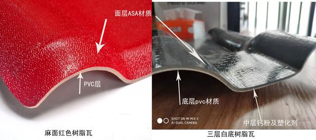 合成樹(shù)脂瓦價(jià)格，原材料ASA、PVC、ABS材料的區(qū)別